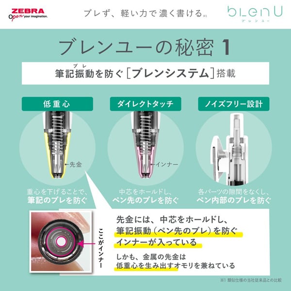 ゼブラ ZEBRA 油性ボールペン bLen U（ブレン ユー） 0.5mm 赤 BAS87-R 4901681888047