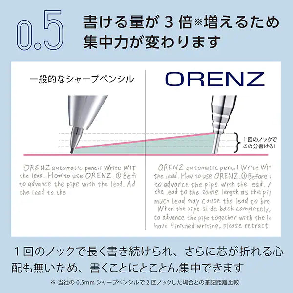 ぺんてる Pentel シャープペンシル ORENZ（オレンズ） 0.5mm グレー軸 XPP505-RN 4902506431615