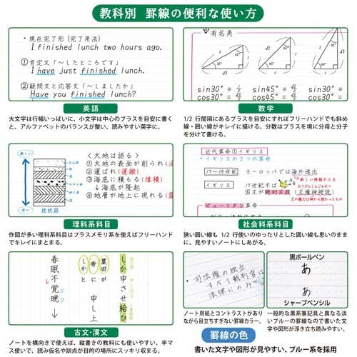 Japan Note Tree s B5 P Memory A-lined 30 sheets Red 4901470068278