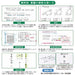 Japan Note Tree s B5 P Memory A-lined 30 sheets Red 4901470068278