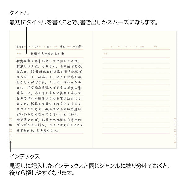 ミドリ ニッキ　１ニチ１ページ　ヨウフウ 12844006　4902805128445