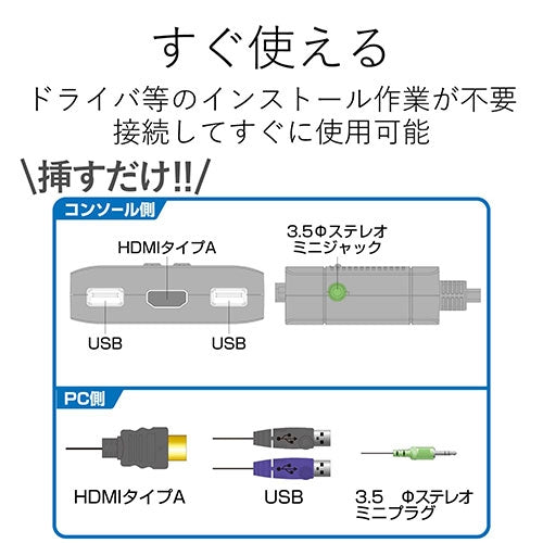 Commutateur PC ELECOM compatible HDMI KVM-HDHDU2 4953103261099