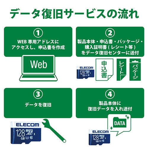 エレコム microSDXCカード128GB MF-MS128GU11R 4953103320154