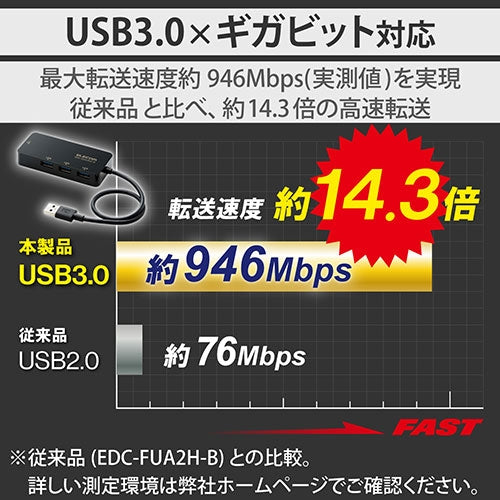 エレコム LANアダプタ Type-A USBハブ付EDC-GUA3H2-B 4549550227254