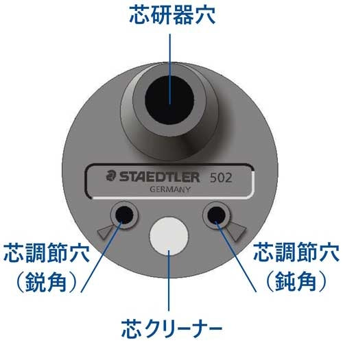ステッドラー マルス ミニテクニコ芯研器  502 4007817530207