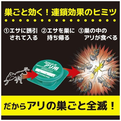 大日本除虫菊 アリがいなくなるコンバット12個入 4987115351202