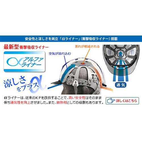 ミドリ安全 保護帽通気孔付SC11BVRAαブラック 4548890268064