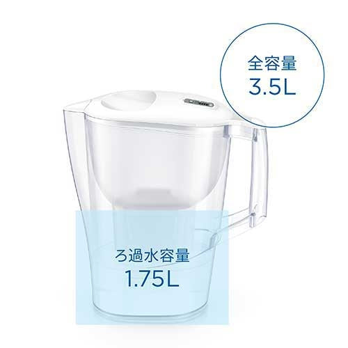 ブリタジャパン アルーナXL マクストラプロ ポット型浄水器 4006387133856