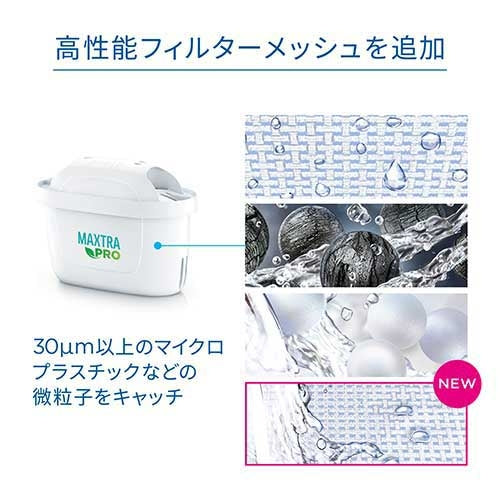 ブリタジャパン マクストラプロ 浄水器交換フィルター3個入 4006387132774