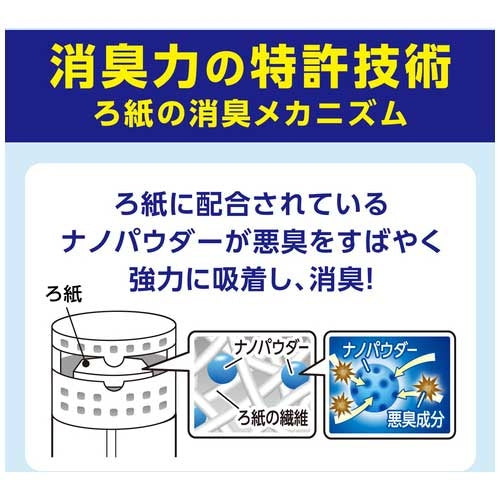 エステー 消臭力ForPowderRoom クラッシィフローラル 4901070131747