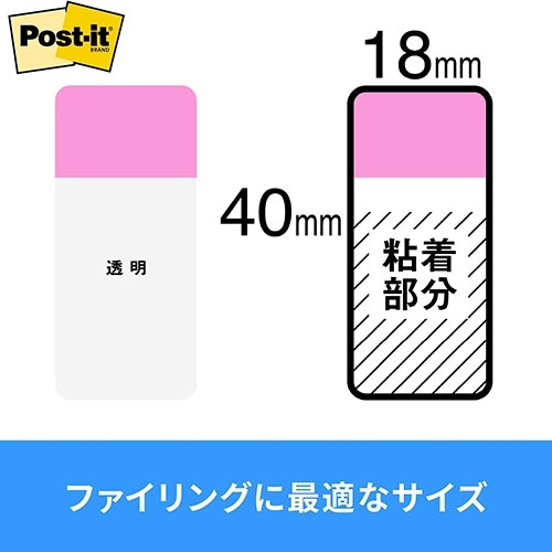 スリーエムジャパン Post-it丈夫なインデックス 686S-2混色 4548623186115