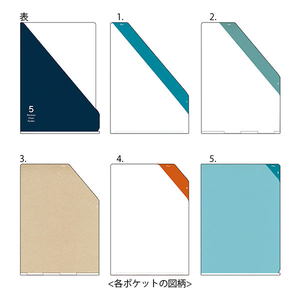 35340006 Porta Midori trasparente 5 tasche A4 motivo a righe blu scuro 35340006 Design Fill 4902805353403 (5 set)