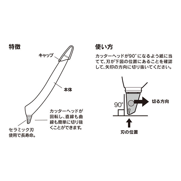 ミドリ 一枚切り抜きカッター黒 35554006　4902805355544（5セット）
