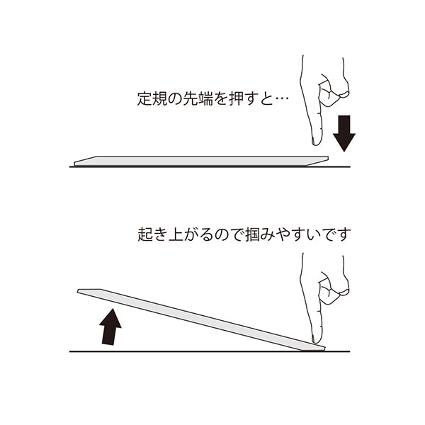 Righello Midori <15CM> Rosa A 42294006 4902805422949 (5 set)