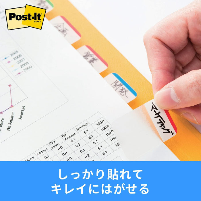 ポスト イット ジョーブ 超丈夫なインデックス 40x18mm 10枚x3色 686S-2（10セット）