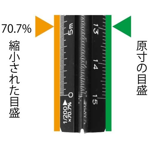 ステッドラー 三角スケール コピーダウン15ｃｍ 561 7-15 4007817018774