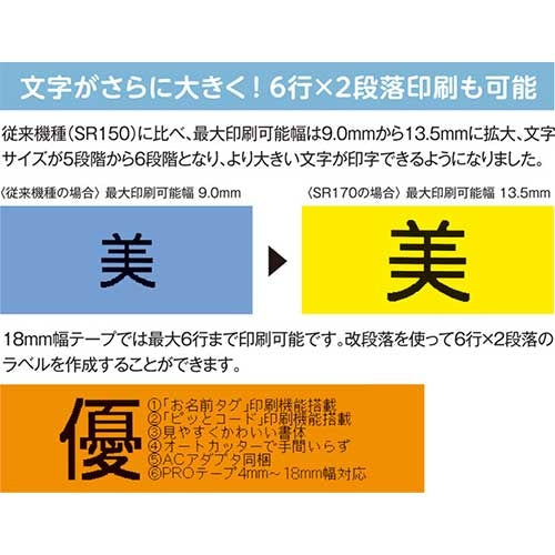 キングジム ラベルライター「テプラ」PRO SR170 4971660774425