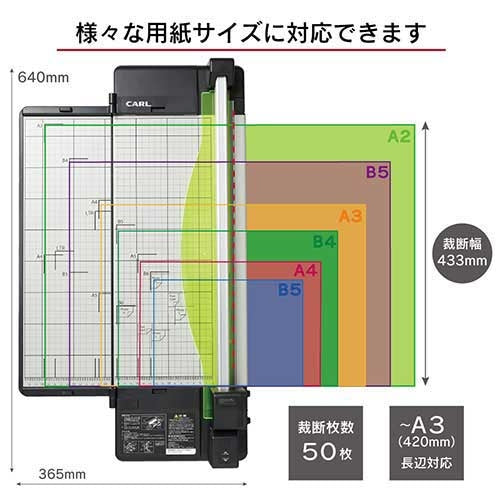 カール事務器 ディスクカッタースリム DC-F5300-K 4971760953270