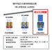 Panasonic 乾電池エボルタネオ単3形 4本 LR6NJ/4SE 4549077899040