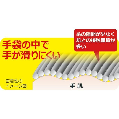 ショーワグローブ 381 マイクログリップ L/グレー 4901792029902
