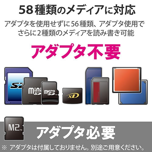 エレコム メモリカードリーダ MR-A012BK 4953103461321