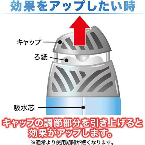エステー お部屋の消臭力 エアリーブーケ 4901070129331