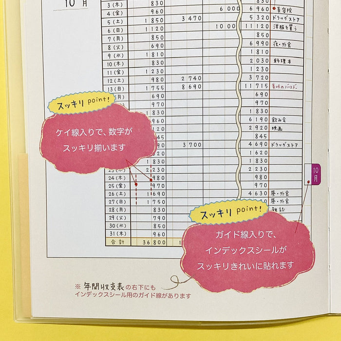 日本ホールマーク ムーミン リトルミイ おやつの時間【簡単スッキリ家計簿／日付なしタイプ】 847968 4961099847968（6セット）