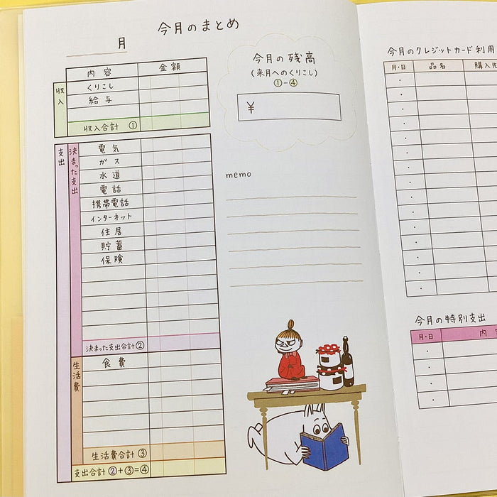 日本ホールマーク ムーミン リトルミイ おやつの時間【簡単スッキリ家計簿／日付なしタイプ】 847968 4961099847968（6セット）