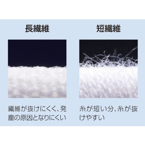 ショーワグローブ パームフィット手袋  B0500 S 10双 2147345170390