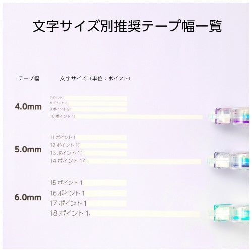 ぺんてる 修正テープ4mm×30m  XZT514-W 4902506318718