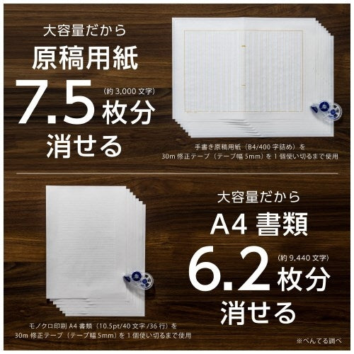 ぺんてる 修正テープ5mm×30m  XZT515-W 4902506318725
