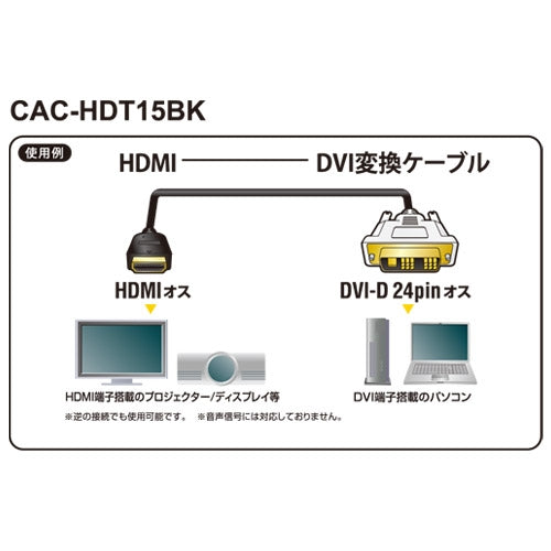 エレコム ＨＤＭＩ-ＤＶＩ変換ケーブルCAC-HTD15BK 4953103246775