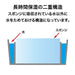 オープン工業 スポンジケース R-1 丸型 4970115513008