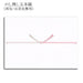 Taka stamp paper A5 size 2-519 Five knots Kyo no paper Sasagawa 4974268221445 (10 sets)