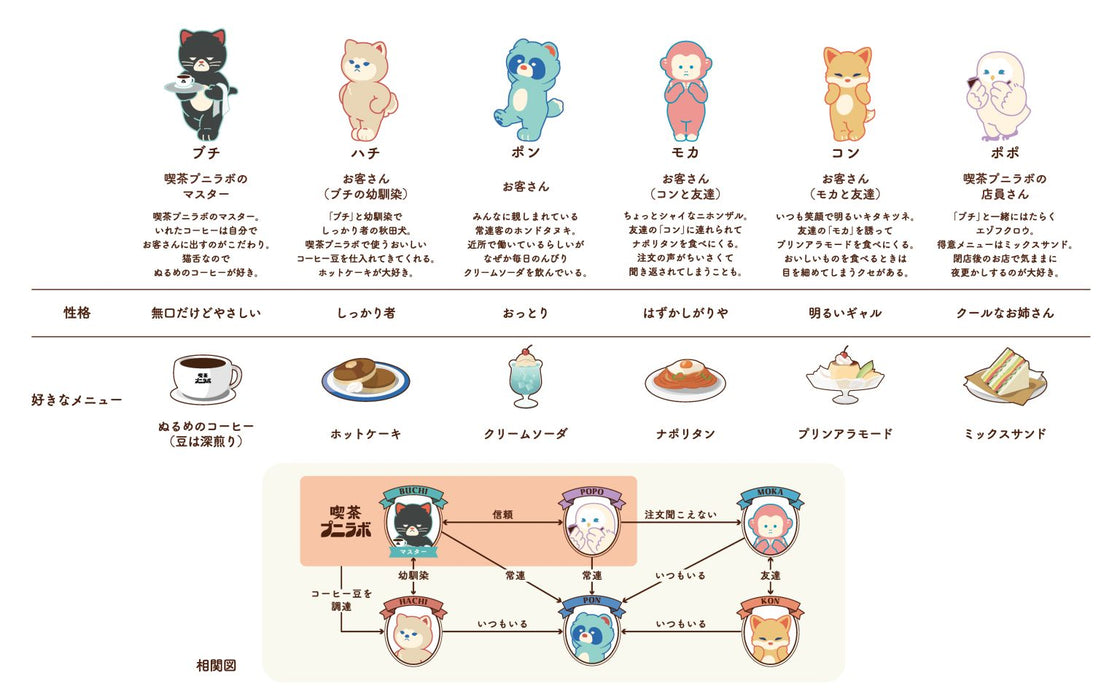 リヒトラブ/A-8812-5_喫茶プニラボ スタンドペンケース_コン/4903419851460