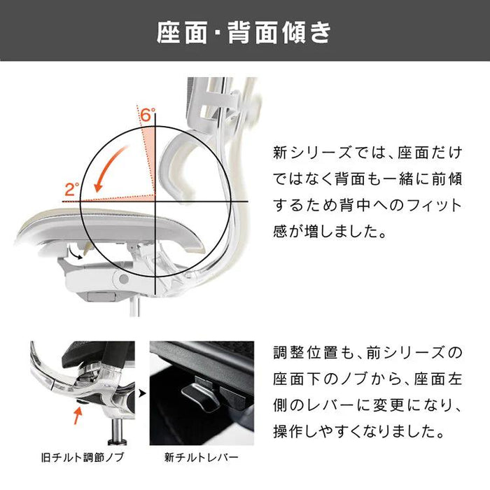 エルゴヒューマン エンジョイ２ ハイタイプ