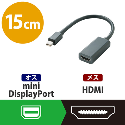 ELECOM conversie-adapter miniDisplayPort-HDMI 4953103400351