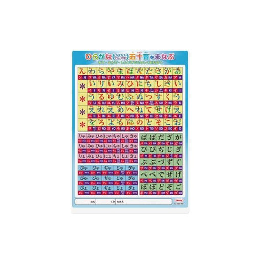 Alphabet Hiragana Katakana Romaji Unterlage Lernunterlage Serie B5 Größe Kyoei Kunststoff 67-NO8300-B5-1 Kyoei Kunststoff 4963346116735