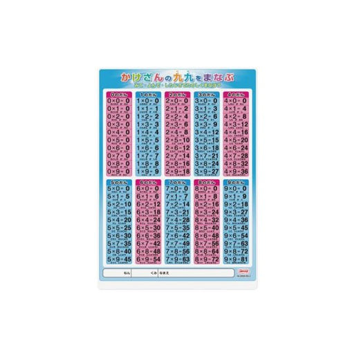 Unterlage Multiplikationstabelle Größe B5 Nr. 8300-B5-3/Orions Kyoei Plastic Kyoei Plastic 4963346116759