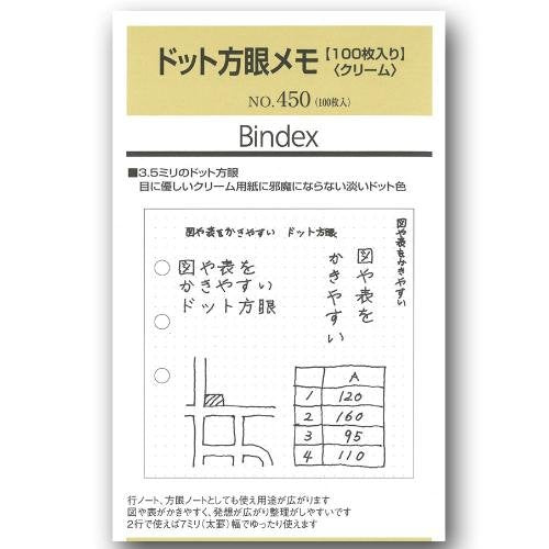 Effektivitet Binding Refill 450 Japan Management Association Management Center 4900855218215