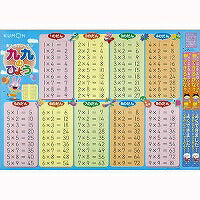 Bath lesson Multiplication table Kumon Publishing 4944121542963